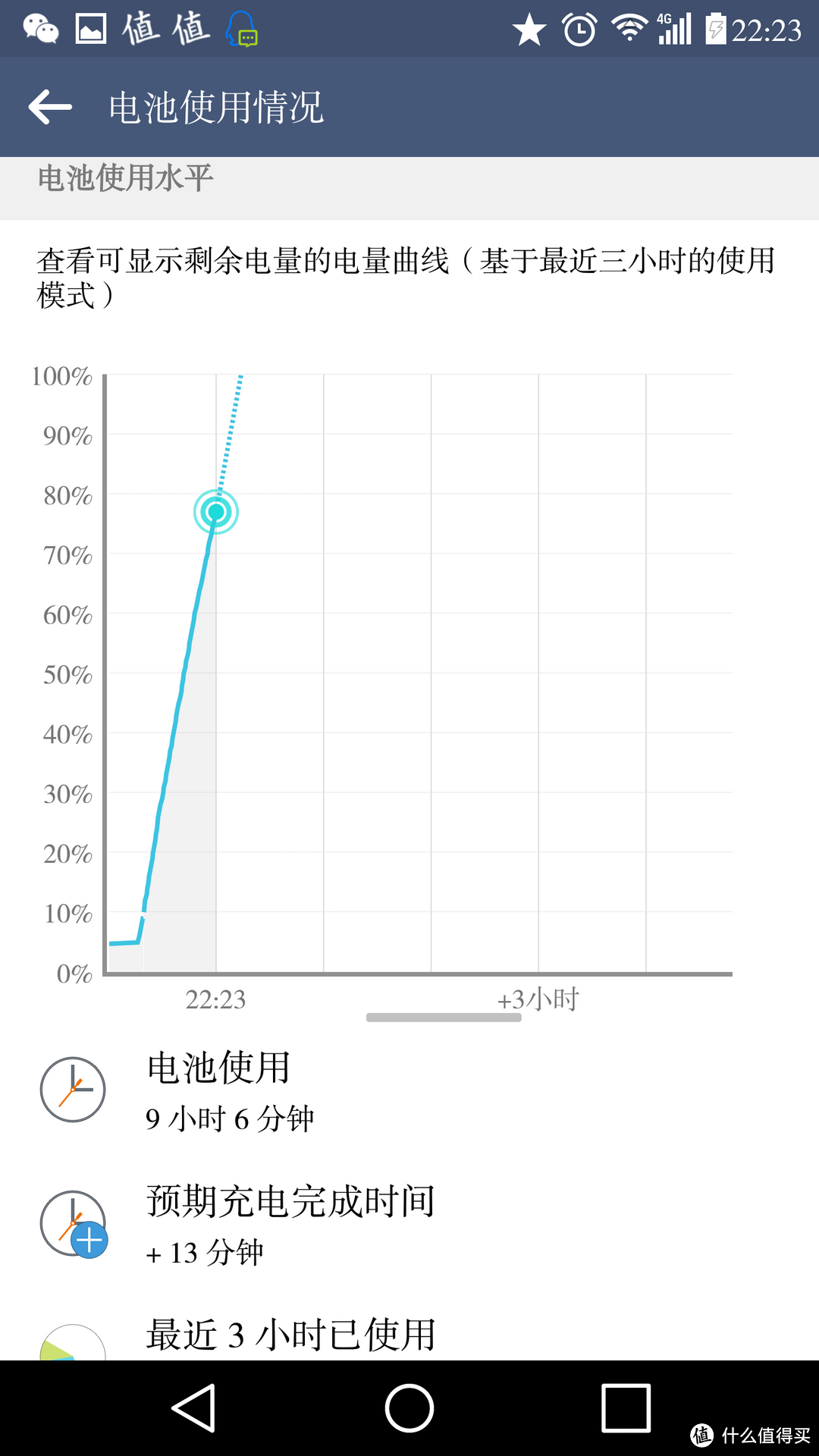 意外的满意——JDB 高通 QC2.0快速手机充电器头