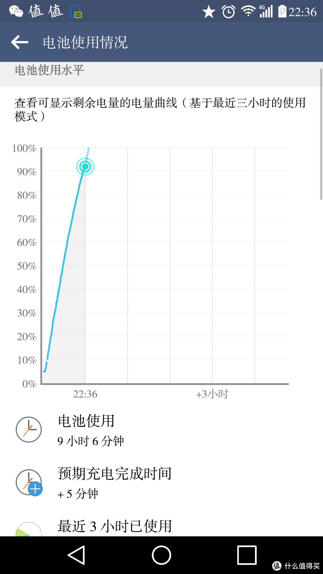 意外的满意——JDB 高通 QC2.0快速手机充电器头