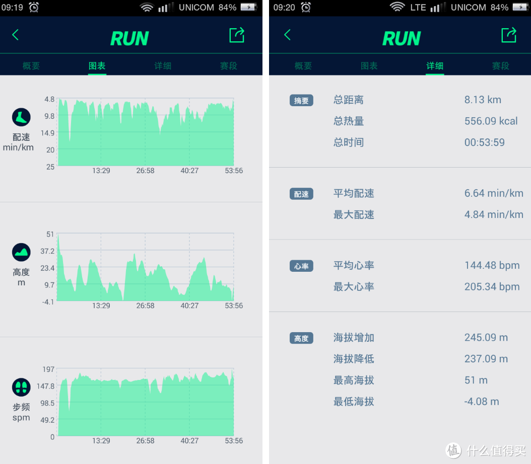 请个私教回家——WeCoach Pro智能健身设备