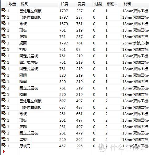 自己动手打造一款简单的学习兼娱乐组合小书桌