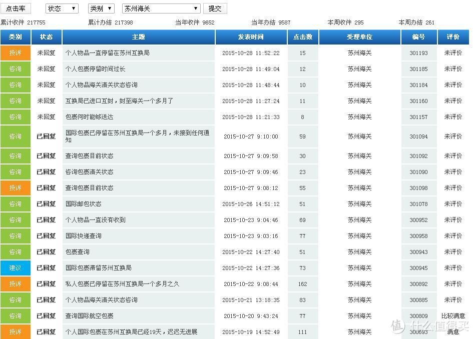 防雾霾，早准备：日亚购入夏普KI-DX70-W空气净化器