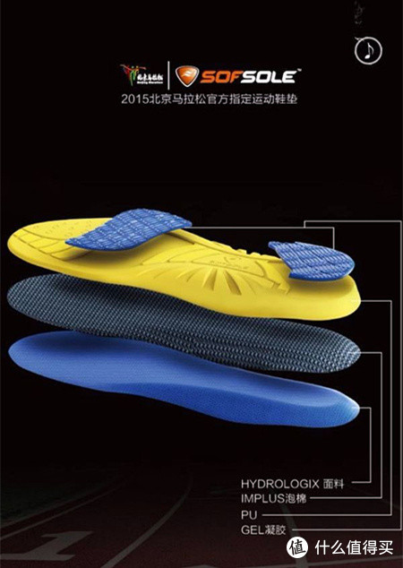 第一次测评，很不错的SOFSOLE舒足速乐 ATHLETE跑步鞋垫