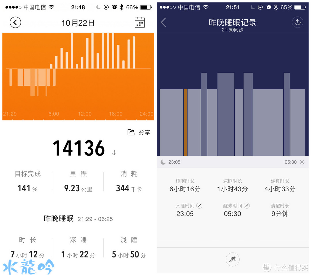 妹系手环的春天---AMAZFIT 月霜 智能手环（工程版） 试用报告