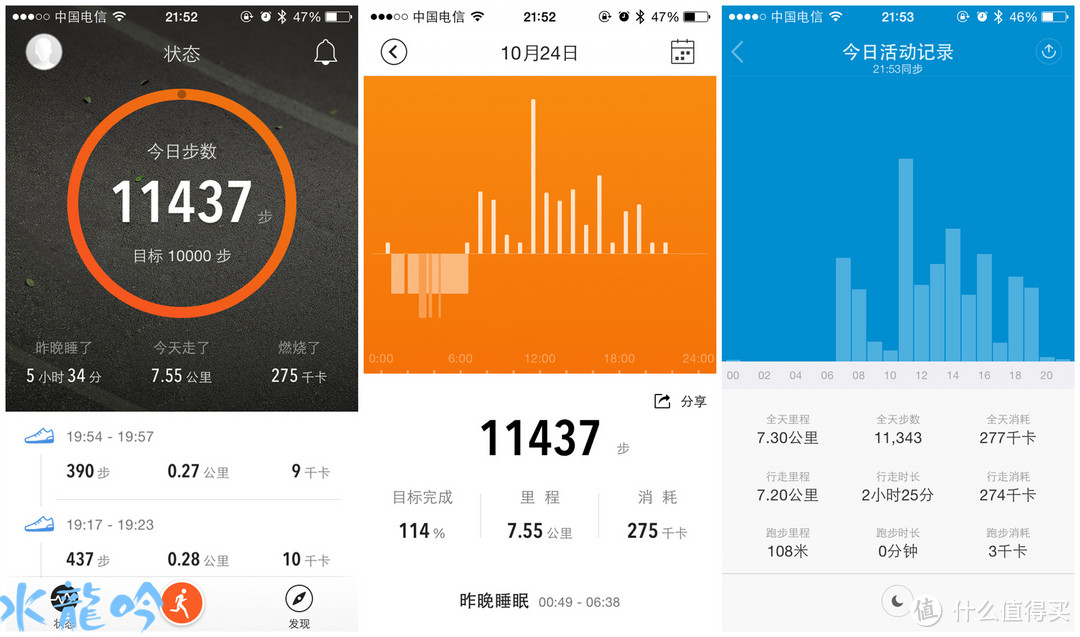 妹系手环的春天---AMAZFIT 月霜 智能手环（工程版） 试用报告