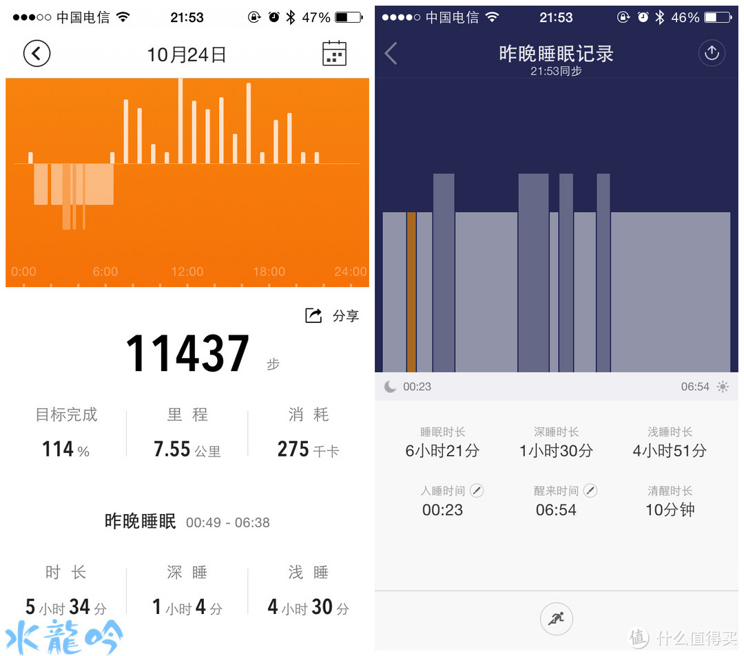 妹系手环的春天---AMAZFIT 月霜 智能手环（工程版） 试用报告