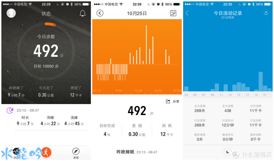 妹系手环的春天---AMAZFIT 月霜 智能手环（工程版） 试用报告