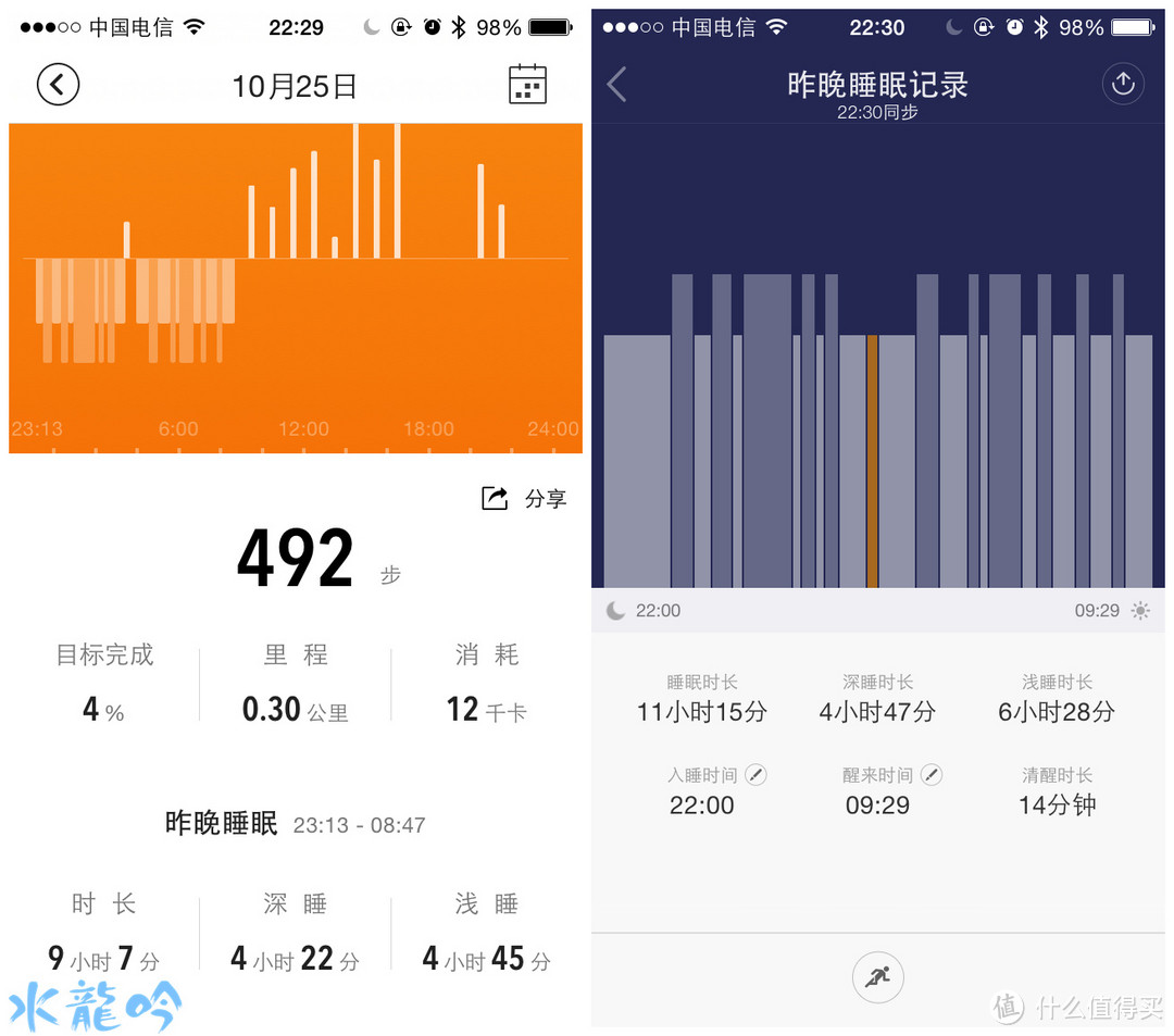 妹系手环的春天---AMAZFIT 月霜 智能手环（工程版） 试用报告