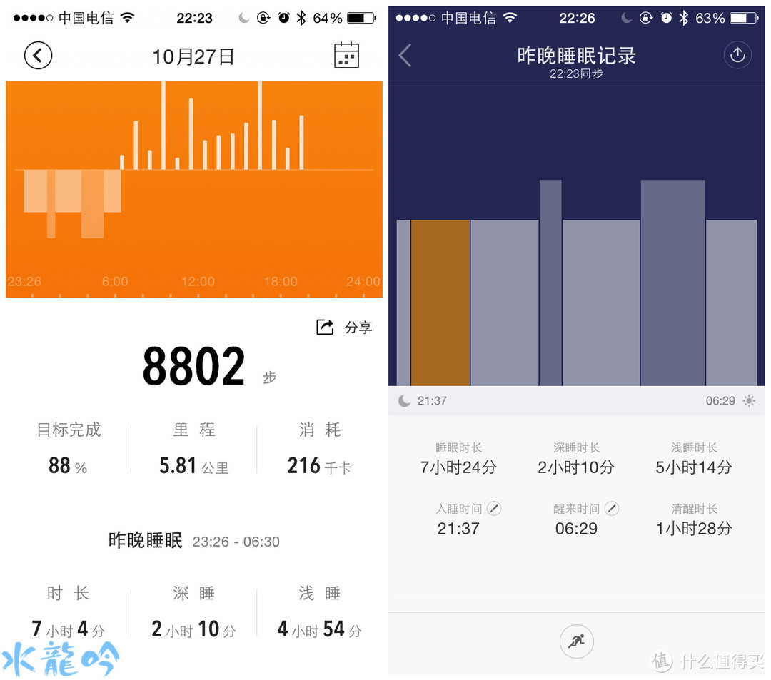 妹系手环的春天---AMAZFIT 月霜 智能手环（工程版） 试用报告