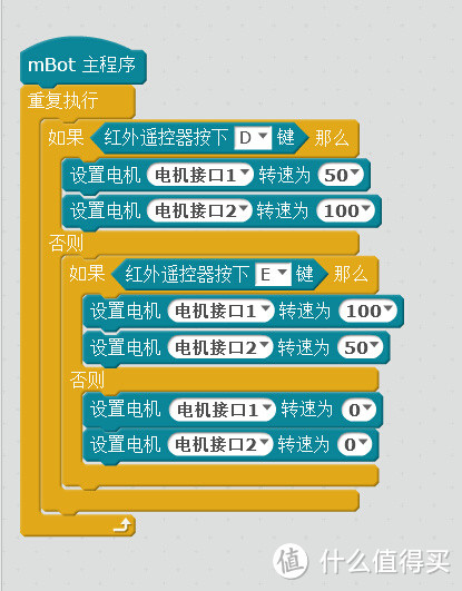 电子乐高：Makeblock mBot 教育机器人评测