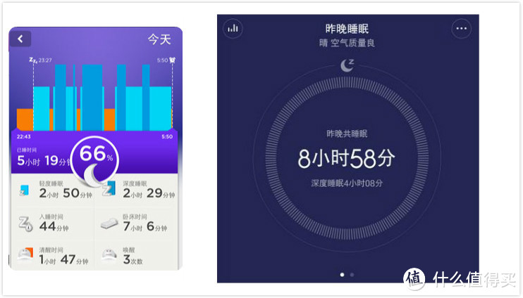 高颜值与实力派的较量--AMAZFIT 月霜 智能手环（工程版）众测报告