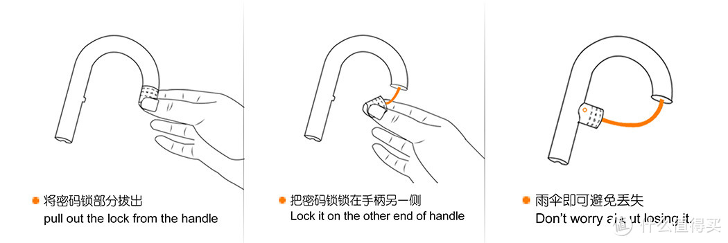 防盗不一定防丢：一把自带密码锁的 Umbrellocked 雨伞