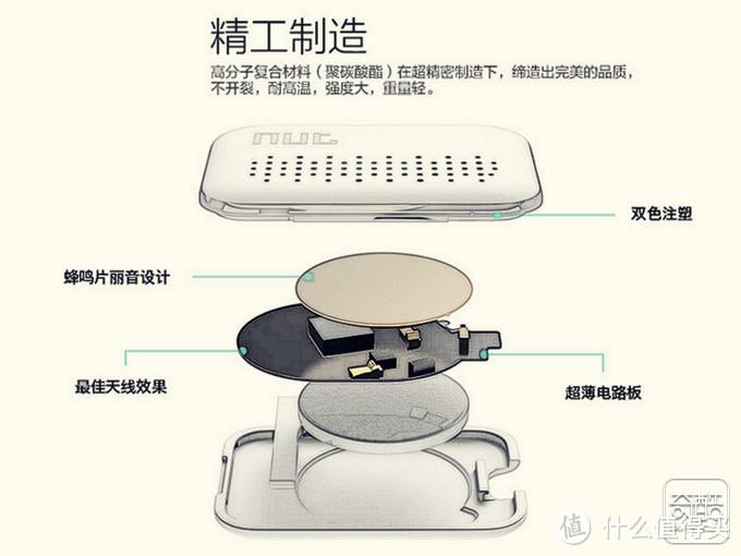 是鸡肋还是神器－－nut mini 智能寻物防丢贴片使用体验