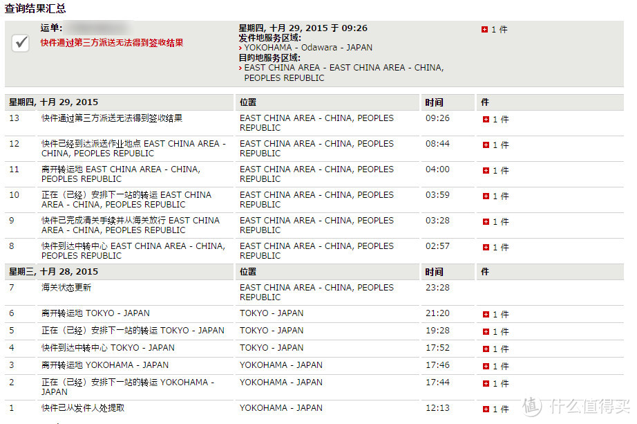 日亚直邮第一单：ZOJIRUSHI 象印 SX-DC30 &THERMOS 膳魔师JDA-320，两天到手飞一般的感觉