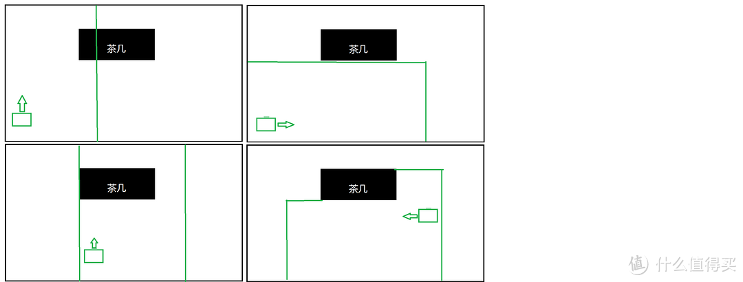 我的家居清洁小分队：扫地+拖地+手持+喷水拖把