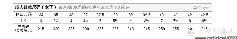 adidas 阿迪达斯 女子训练鞋 F32830