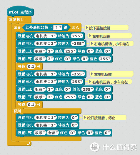 挨踢狗和智能狗的日常