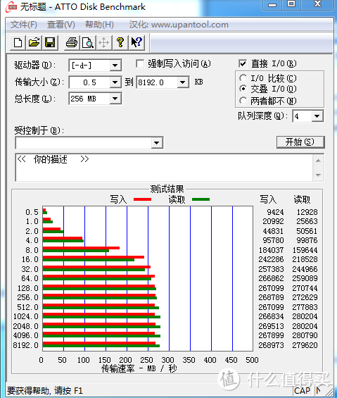 七喜 IABOX N10准系统开箱报告