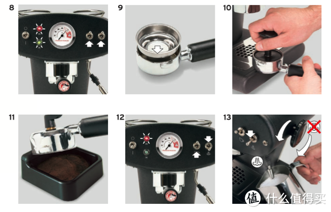 全世界最美的咖啡机之一：Francisfrancis illy X1体验