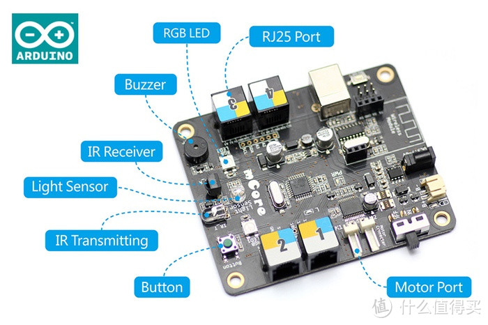 8岁?你确定?——Makeblock mBot评测