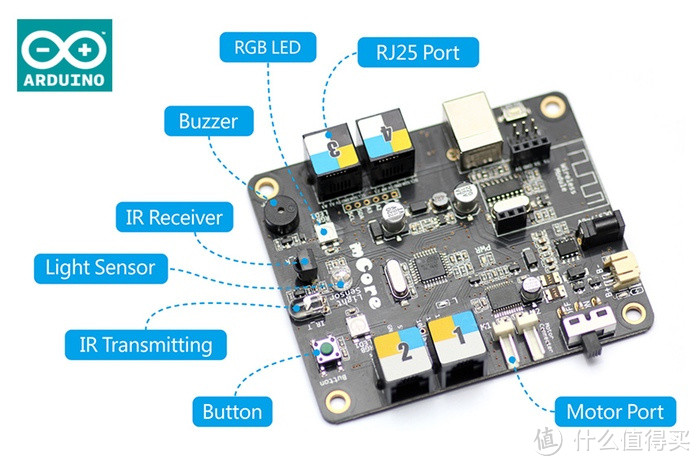 8岁？你确定？——Makeblock mBot评测