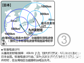 PRW-2500T-7CR 开箱记