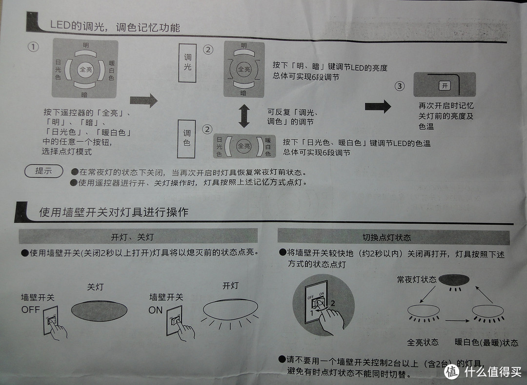 松下(Panasonic) HH-LAZ2001 灯具 LED吸顶灯