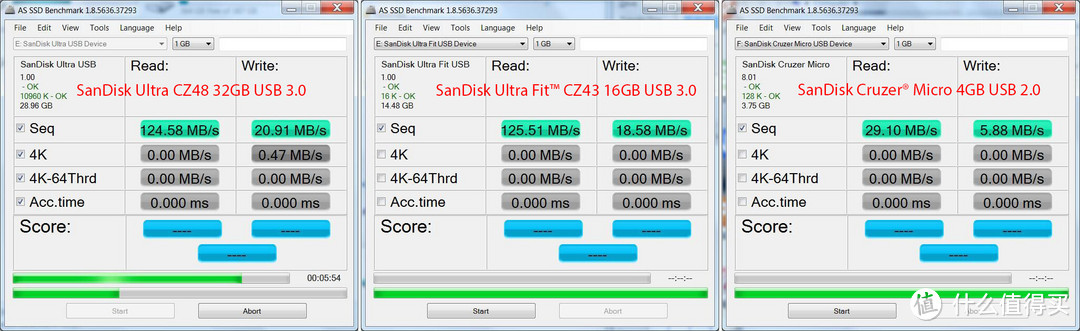 SanDisk 至尊高速 酷豆CZ43 16G和至尊高速 CZ48 32GB