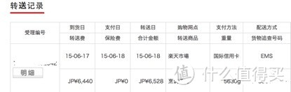 转运四方-日本主流转运及转运四方日本线路横向对比