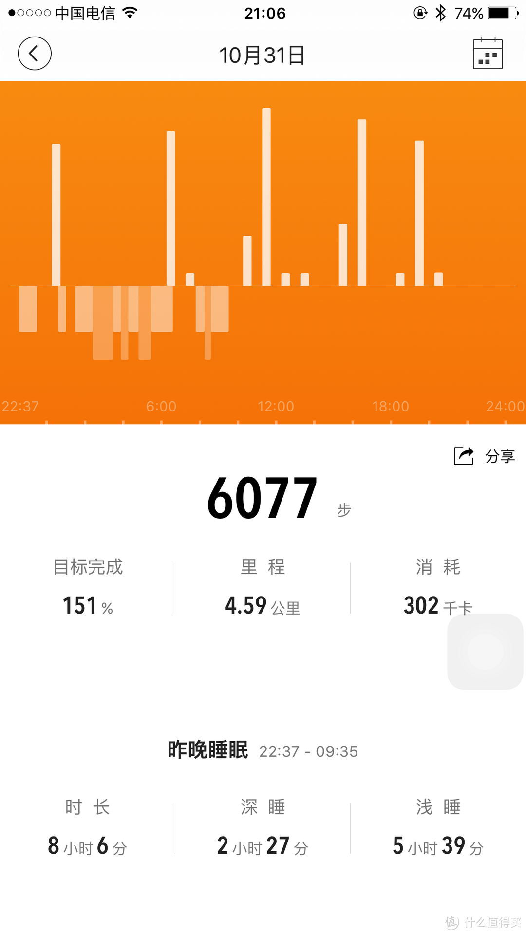 珠圆玉润，魅行月霜。