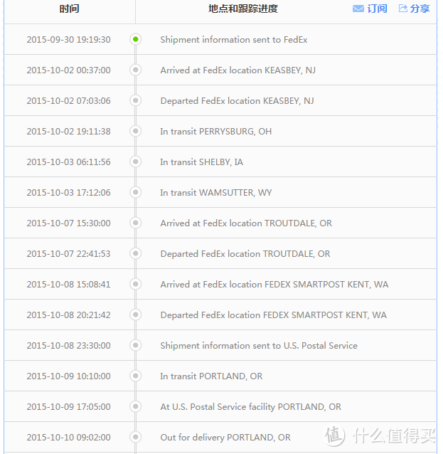 Puritan s Pride 普丽普莱开箱晒外加人人转运使用分享