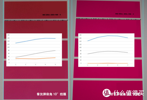 钢铁侠+土豪金的显示器值吗？——飞利浦好色显示器小试