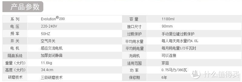 #11月扫货季#重度强迫症和轻微洁癖患者必备：InSinkErator 爱适易 E200 食物垃圾处理器