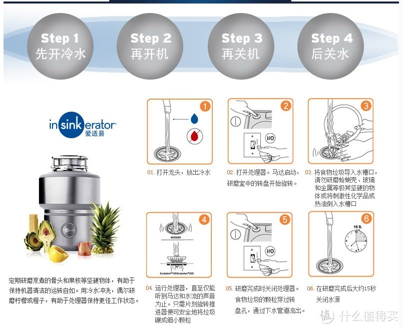 #11月扫货季#重度强迫症和轻微洁癖患者必备：InSinkErator 爱适易 E200 食物垃圾处理器