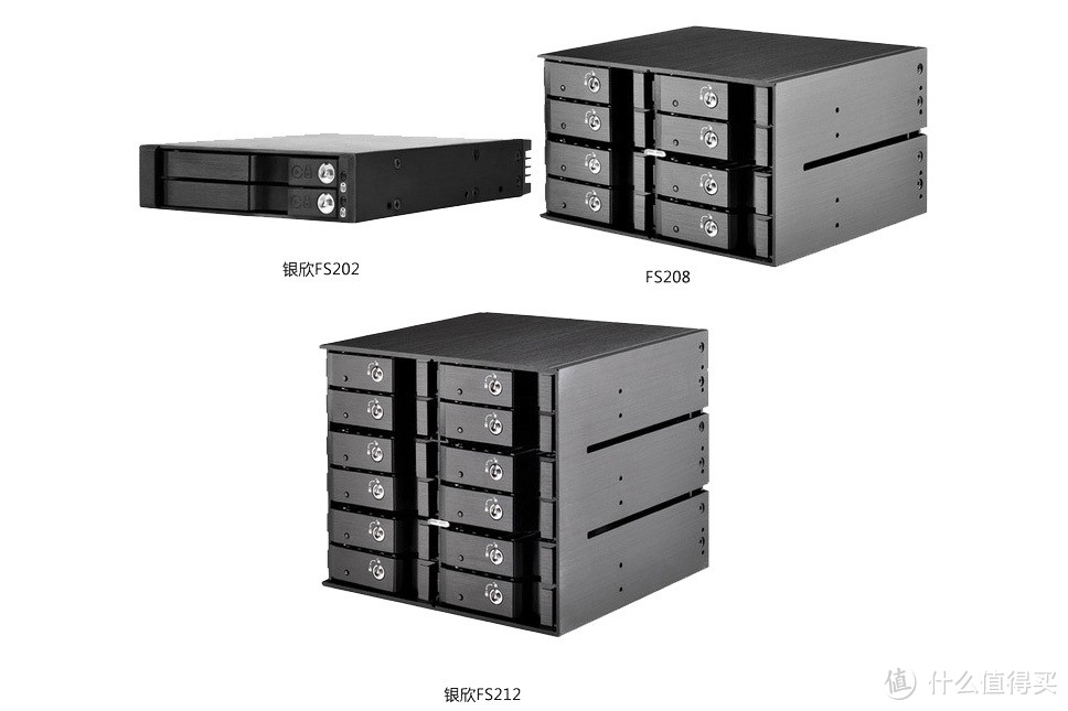 给仓库盘安家：SILVER STONE 银欣 推出新款5.25/3.5仓位转接硬盘盒