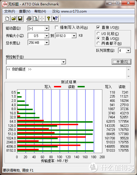 金士顿 DT HyperX Predator USB3.0 1TB U盘（超级捕食者U盘）