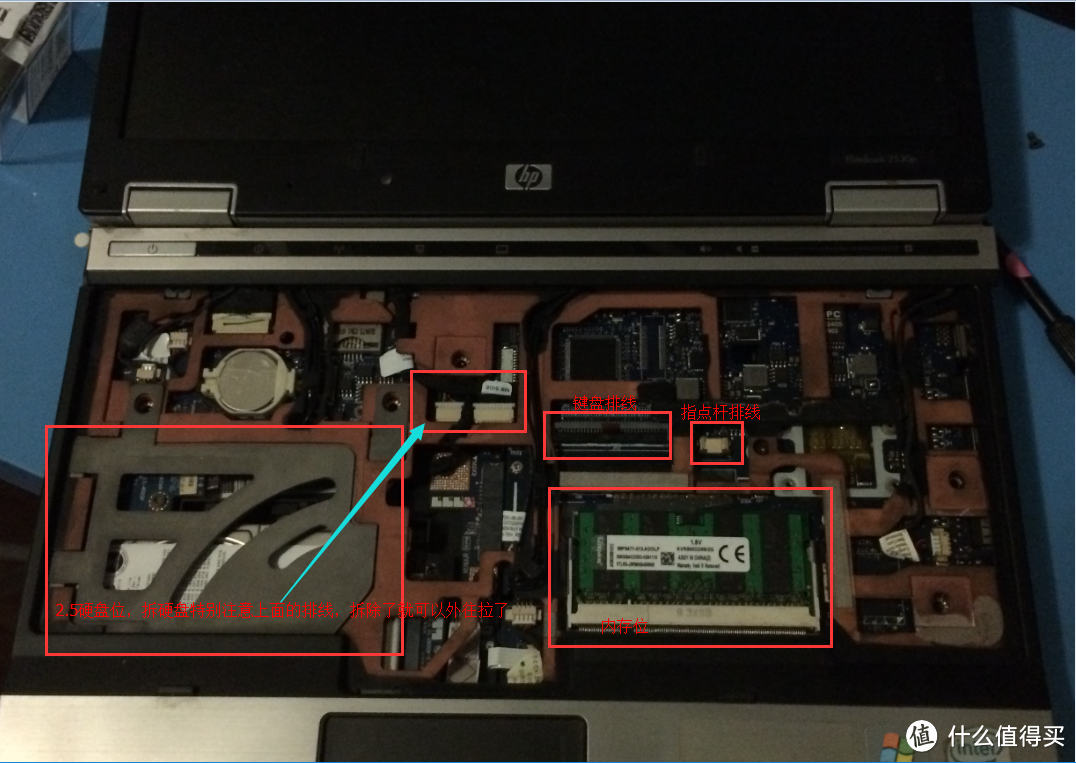 HP老笔记本2530P拆机折腾之旅
