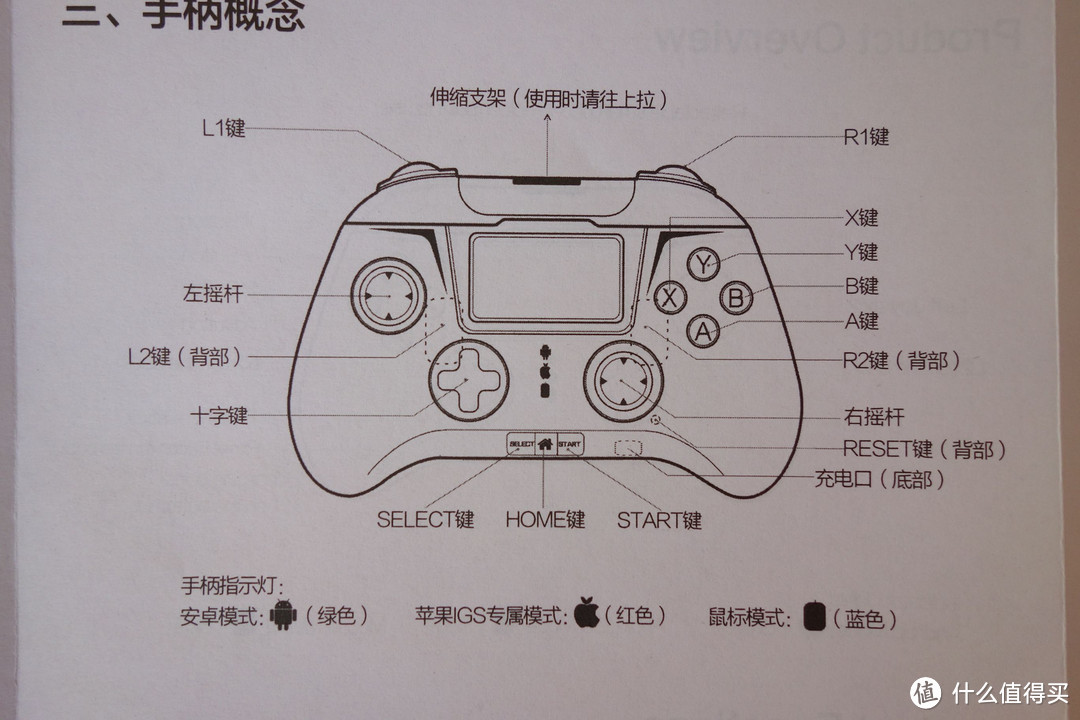 手机模拟器好伴侣——gamesir 小鸡手柄 标准版开箱