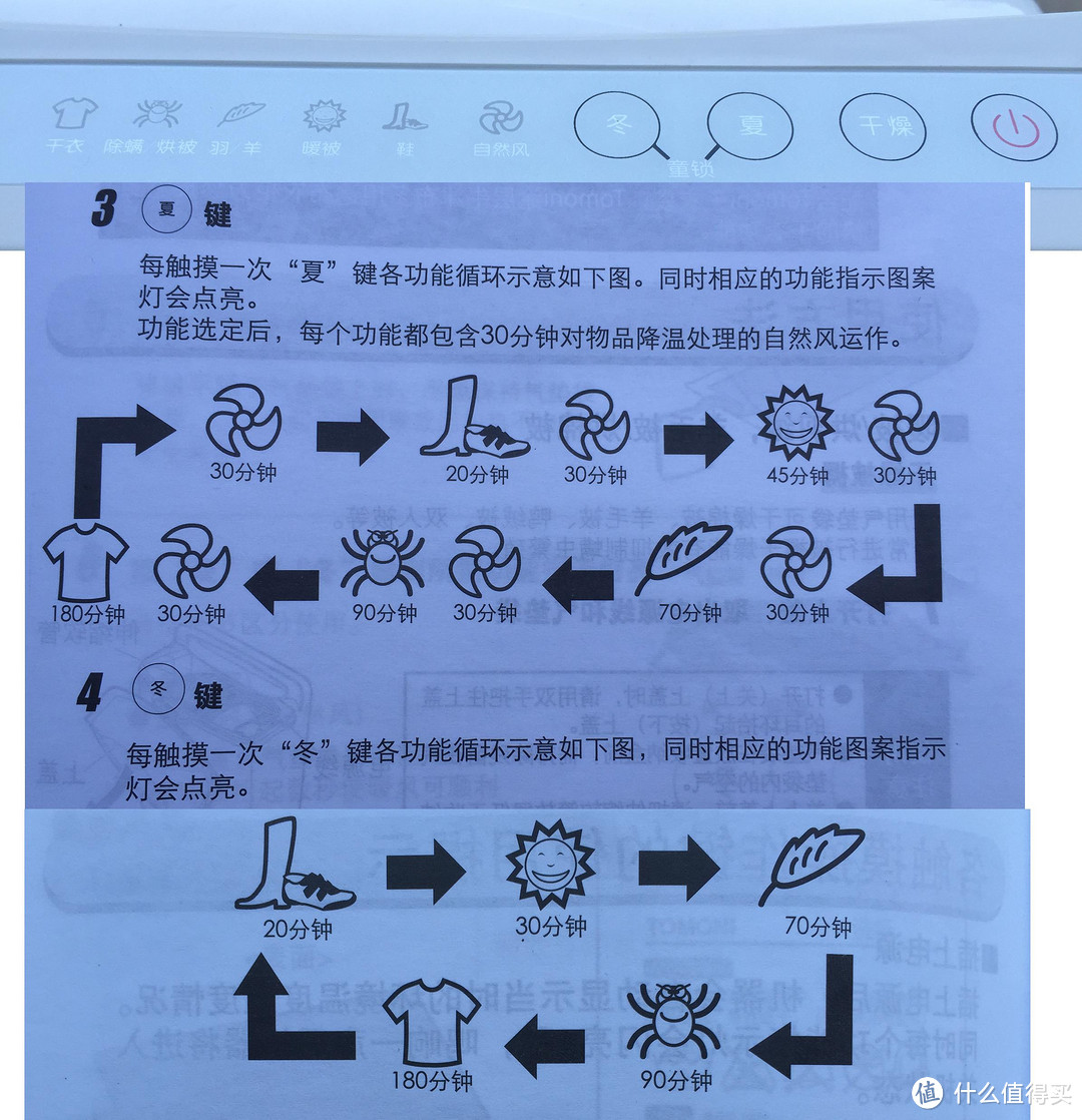 梅雨季必备圣物：Tomoni 暖被机及多功能布柜