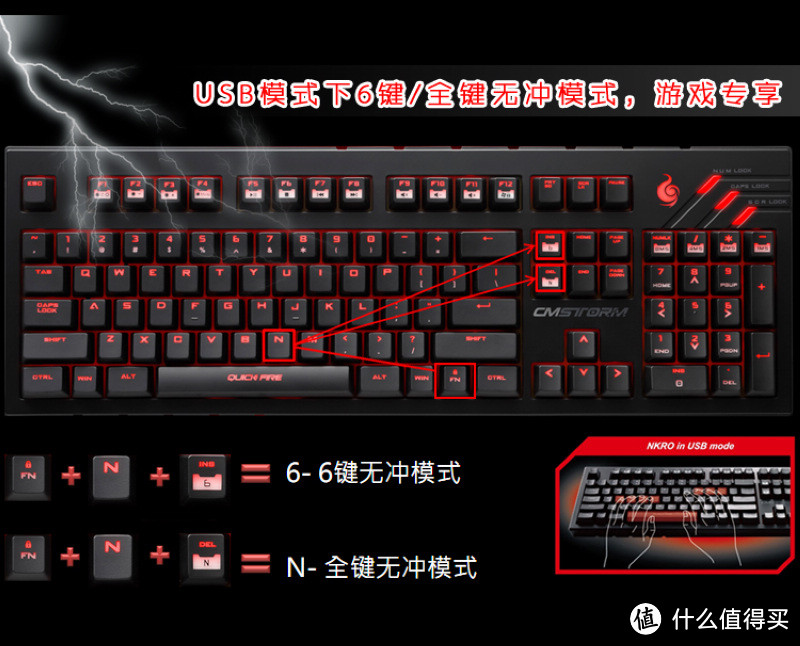 COOLERMASTER 酷冷至尊 CM-Storm 烈焰枪旗舰版 104键全背光青轴键盘 开箱