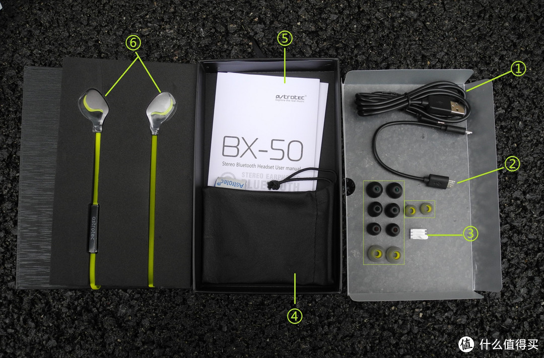 阿思翠BX50：不适合运动的运动蓝牙耳机。