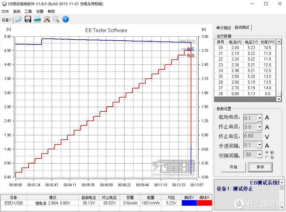 诚意之作 ——Anker A1310 QC2.0移动电源 开箱测试