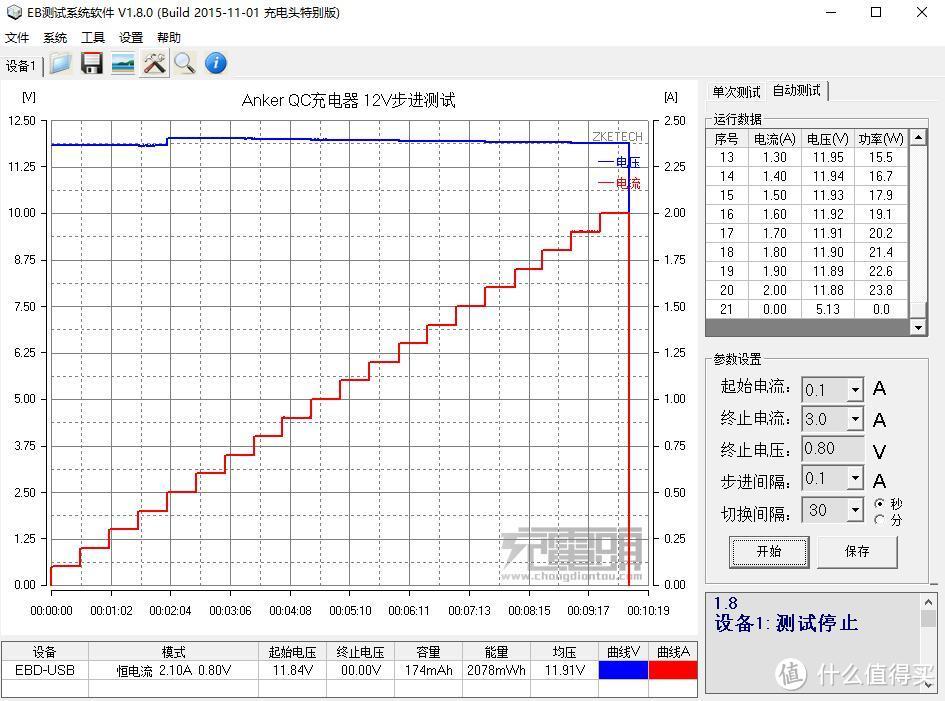 诚意之作 ——Anker A1310 QC2.0移动电源 开箱测试