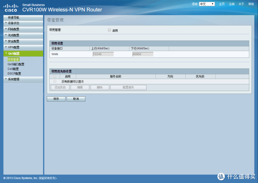 CISCO 思科 CVR100W 300M 无线路由器 1元抢购