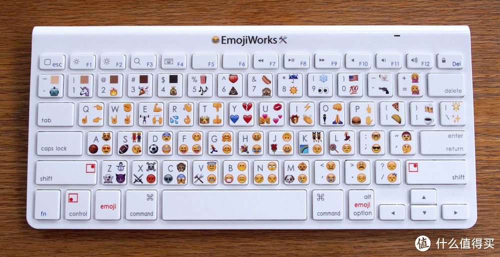 无障碍使用emoji表情：Emojiworks 推出emoji表情专属键盘