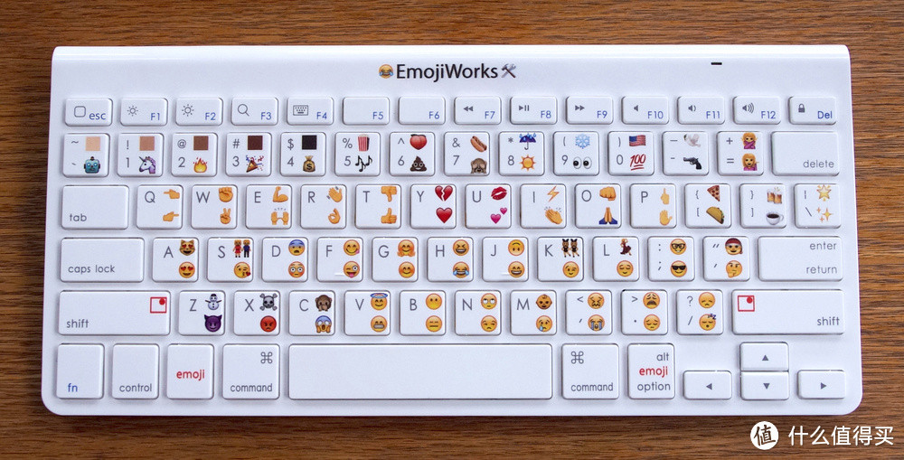 无障碍使用emoji表情：Emojiworks 推出emoji表情专属键盘