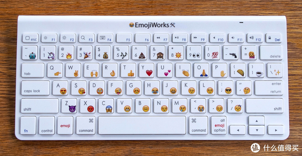 无障碍使用emoji表情：Emojiworks 推出emoji表情专属键盘