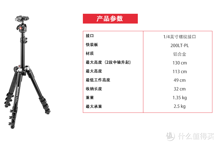 小巧不将就：Manfrotto 曼富图 推出新款 BeFree One 小型旅行脚架