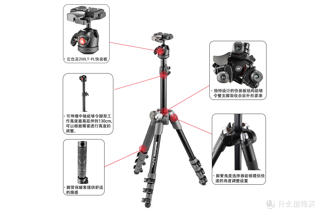 小巧不将就：Manfrotto 曼富图 推出新款 BeFree One 小型旅行脚架