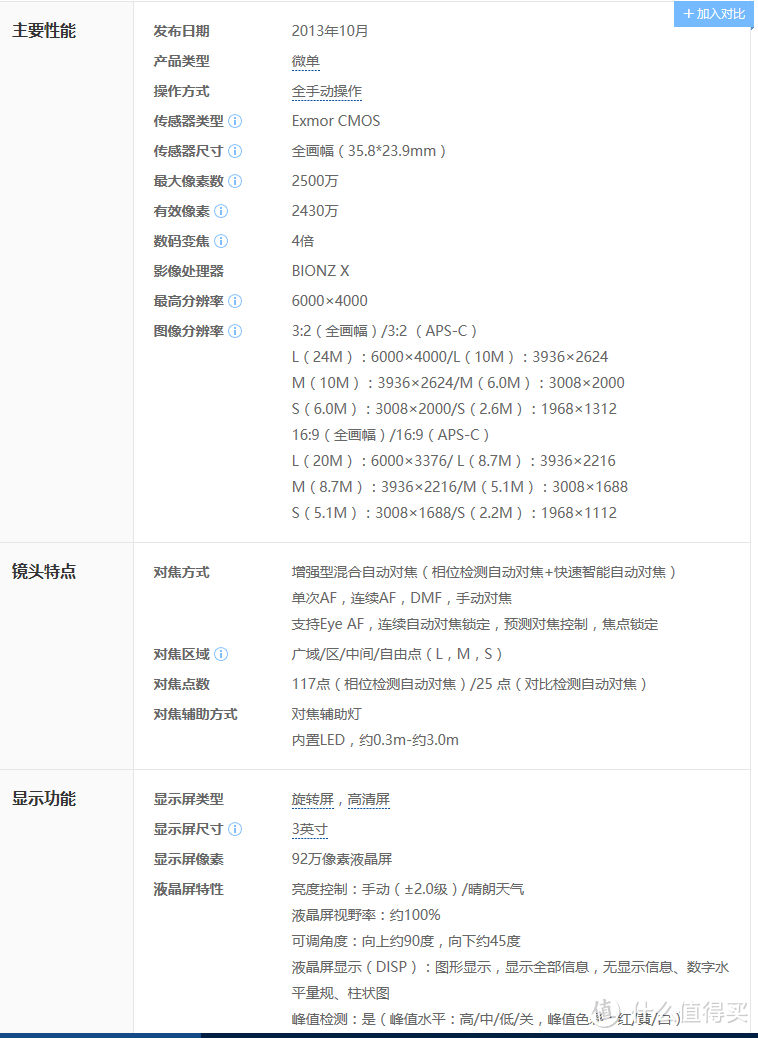 澳洲留学狗的首晒：SONY 索尼 A7 ＆ 28-70 3.5-5.6开箱