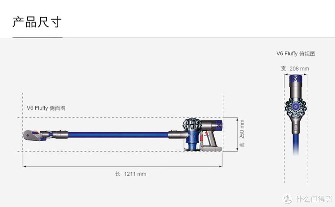 居家清洁利器：dyson 戴森 V6 Fluffy 无线无绳手持式家用吸尘器